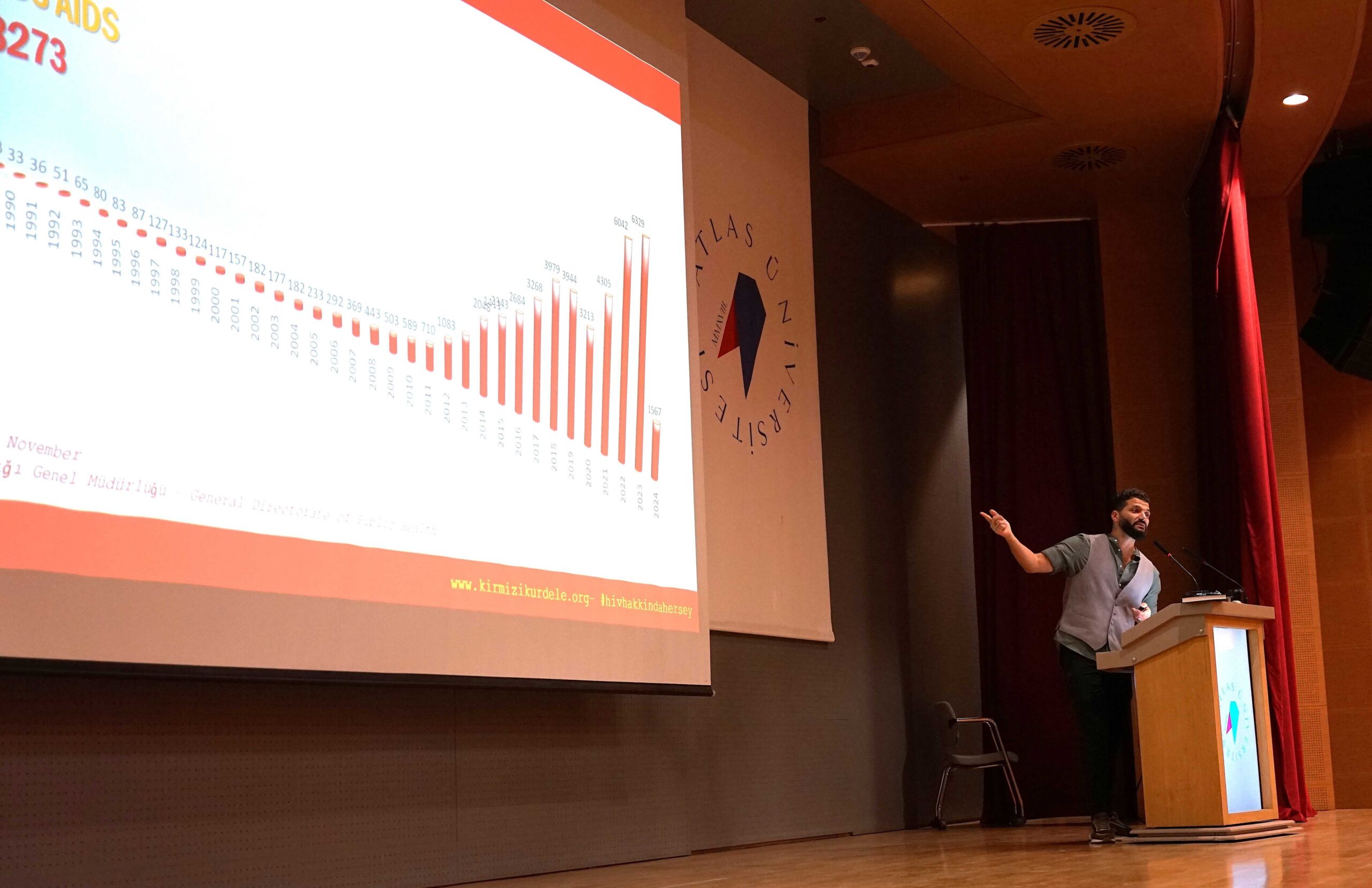 HIV ve AIDS’in yayılmasındaki en büyük etken bilgisizlik