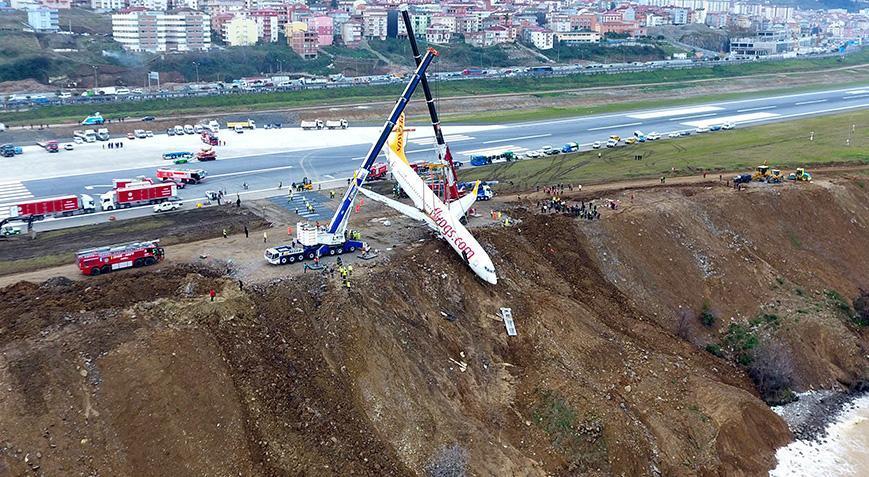 Trabzon’da pistten çıkan uçak davasında karar