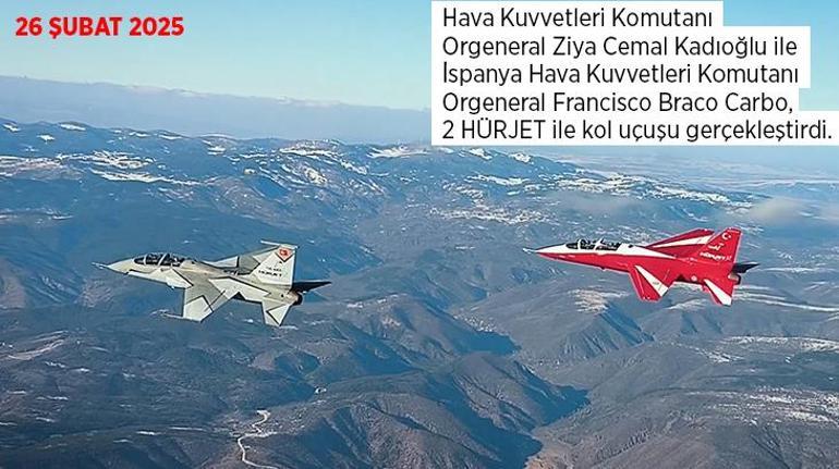 İspanya'da Türk savunma sanayii rüzgârı! HÜRJET ile başladı, KAAN ile devam edecek