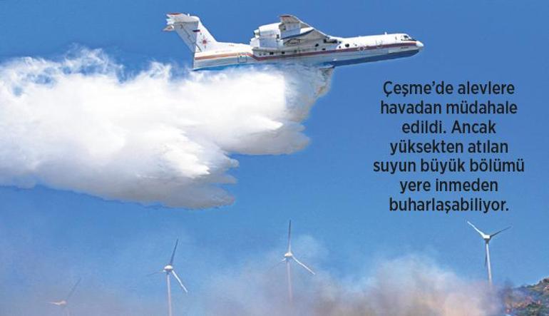 İzmir'de kabus!