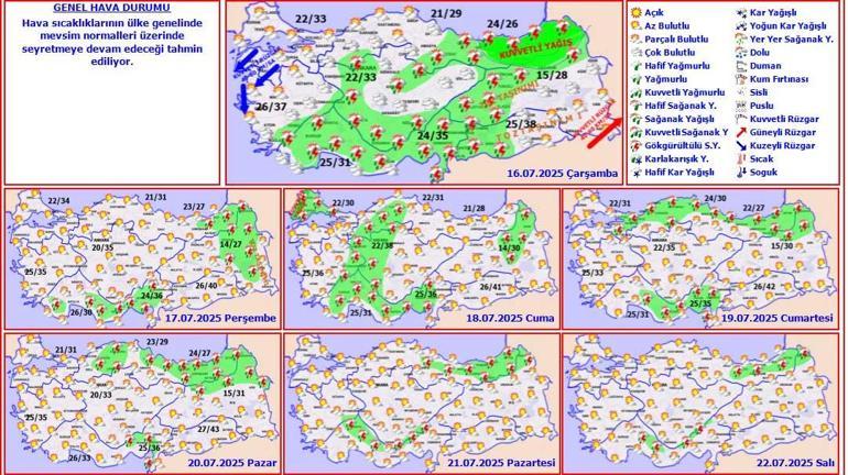 Meteoroloji’den 8 kentte sarı alarm! Bu saatlere çok dikkat