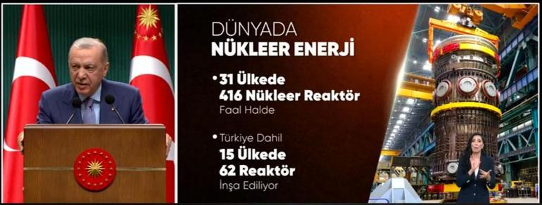 Cumhurbaşkanı Erdoğan: Sokakların karıştırılmasına izin vermeyiz