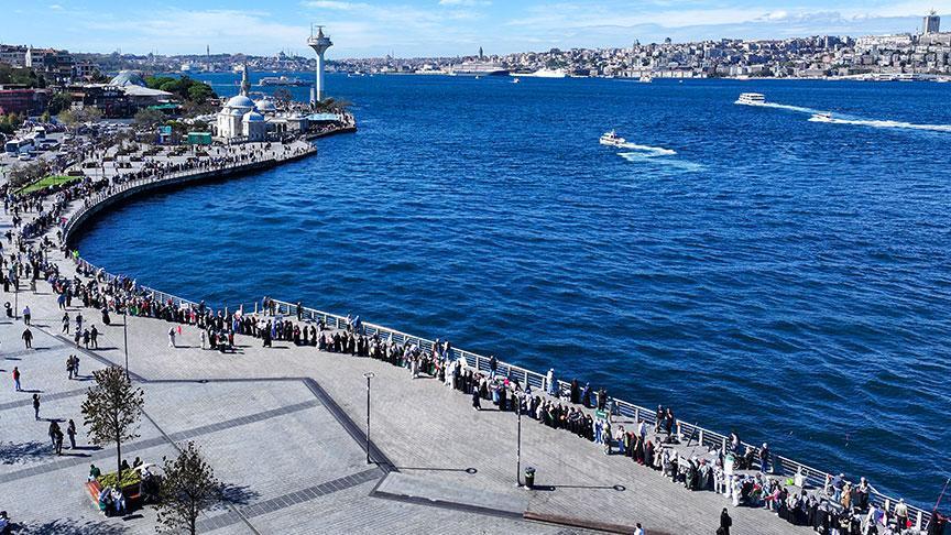 Türkiye’den Gazze için sessiz çığlık!