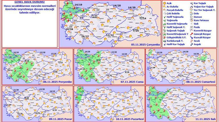 Son dakika… Meteoroloji ve AKOM’dan yeni uyarı! Pastırma sıcakları bitiyor: İstanbul ve Ankara dahil