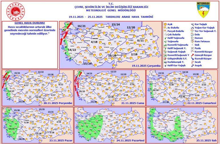 Hafta boyunca yurt genelinde hava yağışsız ve kurak olacak