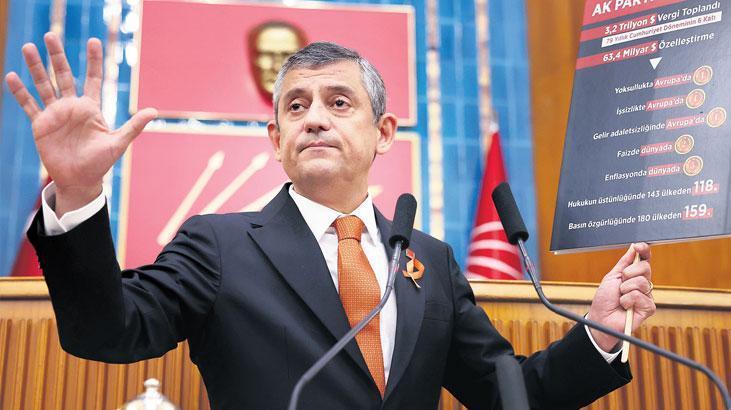 Özgür Özel’den Aktaş ‘kaçtı’ iddiası