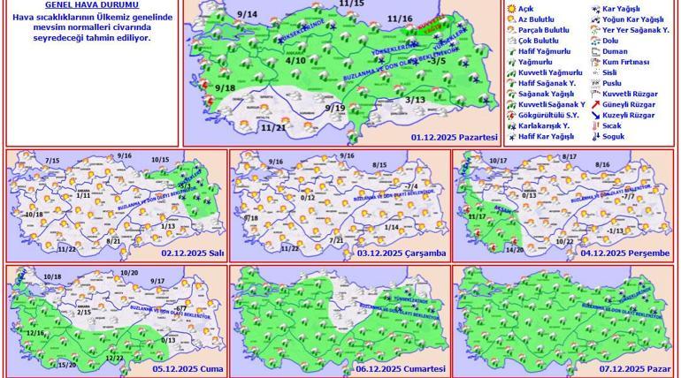 Meteoroloji’den yeni uyarı! Kar, sağanak ve soğuk hava: Günlerce devam edecek