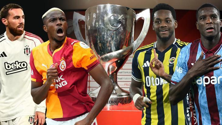 Türkiye Kupası’nda kuralar çekildi! Galatasaray, Fenerbahçe, Beşiktaş ve Trabzonspor’un rakipleri ile grupları belli oldu