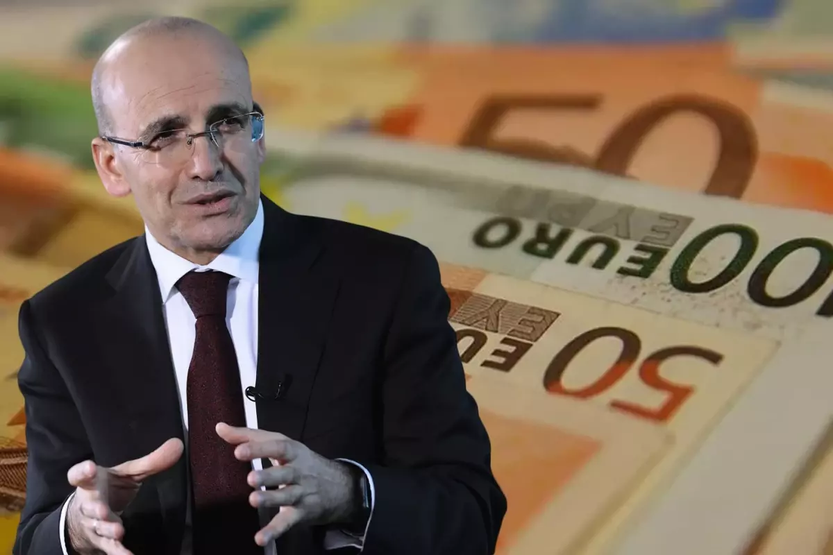 KOBİ’lere 1.5 milyar euroluk finansman