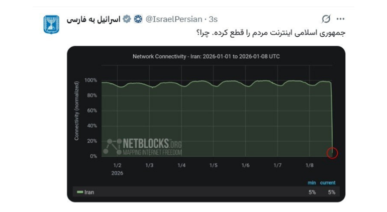 İran sokakları alev alev! Hamaney'den Trump'a rest