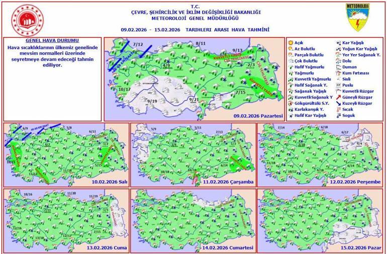 İstanbul'u yağmurlu bir hafta bekliyor