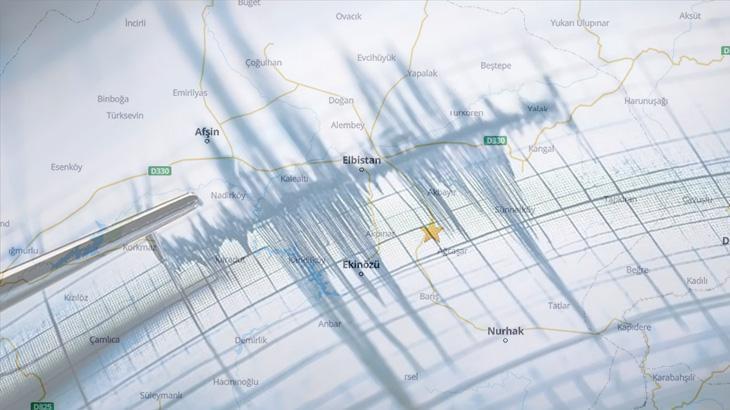AFAD duyurdu! Kahramanmaraş Elbistan’da 4.7 büyüklüğünde deprem