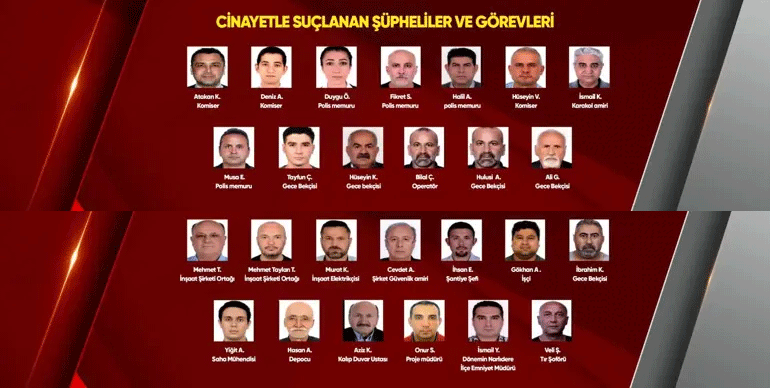 Son dakika... Dorukhan Büyükışık dosyası! 26 kişiye gözaltı kararı verildi