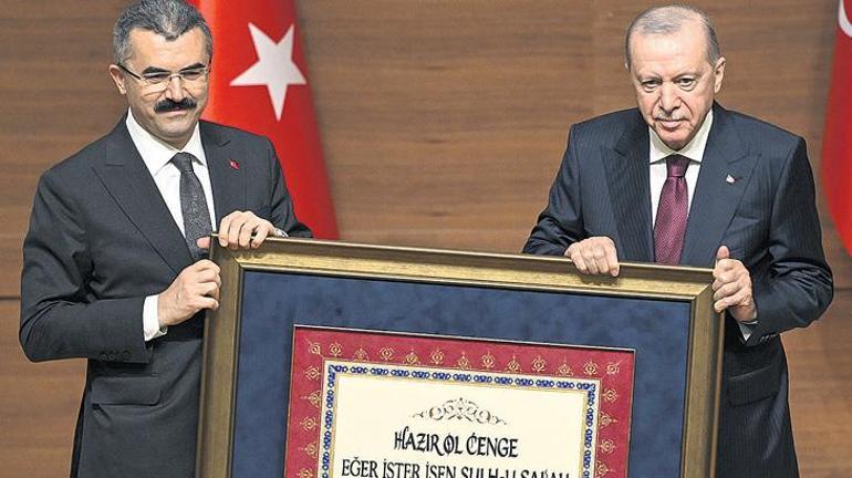 Cumhurbaşkanı Erdoğan’dan Milli Güvenlik mesajı: ‘Güçlü olmak dışında bir seçeneğimiz yok’
