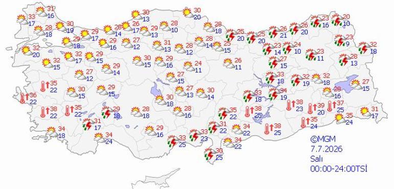 Ejderha sıcakları kapıda! Uzman isimden kritik uyarılar: Nefes almak bile zorlaşacak
