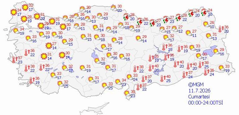 Ejderha sıcakları kapıda! Uzman isimden kritik uyarılar: Nefes almak bile zorlaşacak